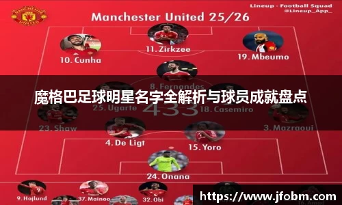 魔格巴足球明星名字全解析与球员成就盘点